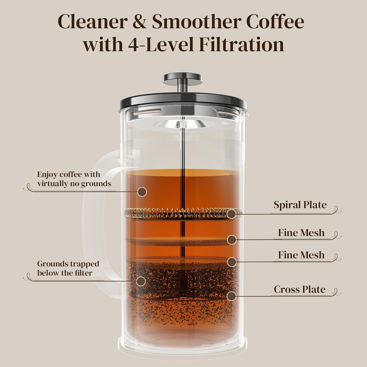 Veken French Press Coffee Maker 34oz